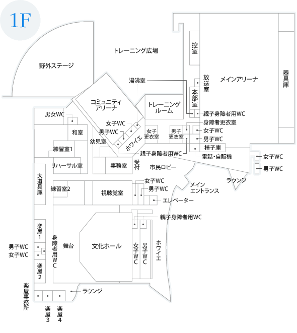 1Fフロアマップ