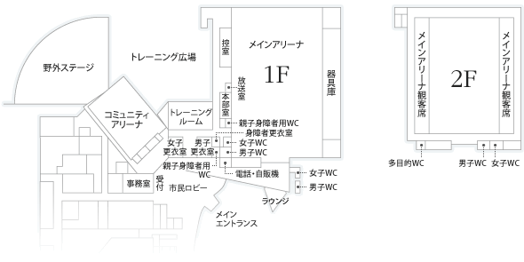 スポーツエリア